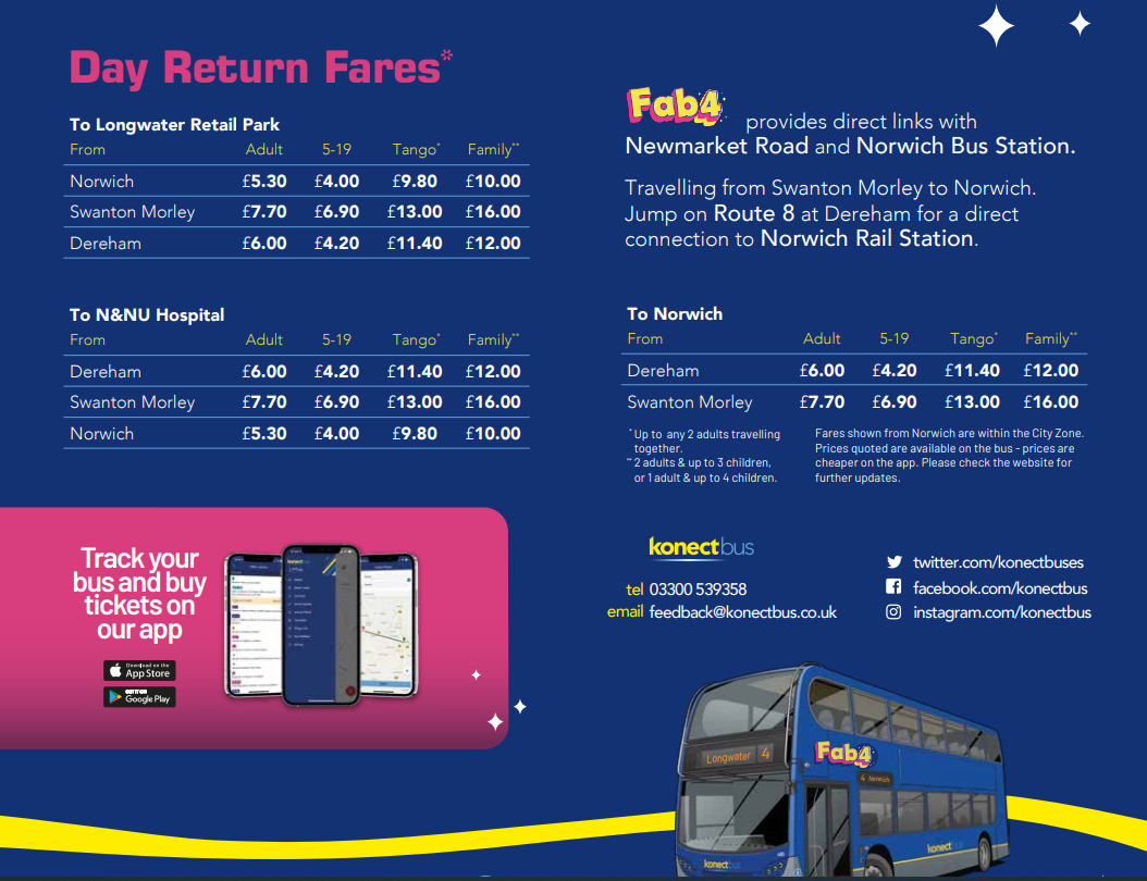 Fab 4 Fares from 28th May 