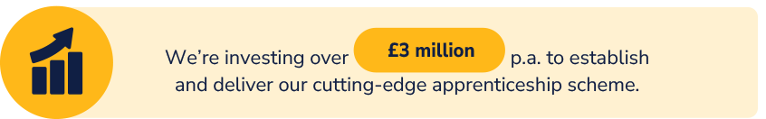 We're investing over £3 million to deliver our apprenticeship schemes