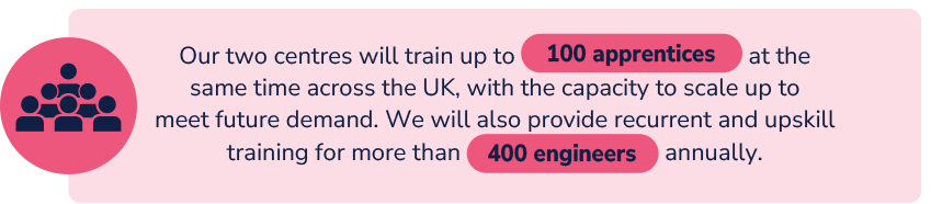 We will train up to 100 apprentices at the same time